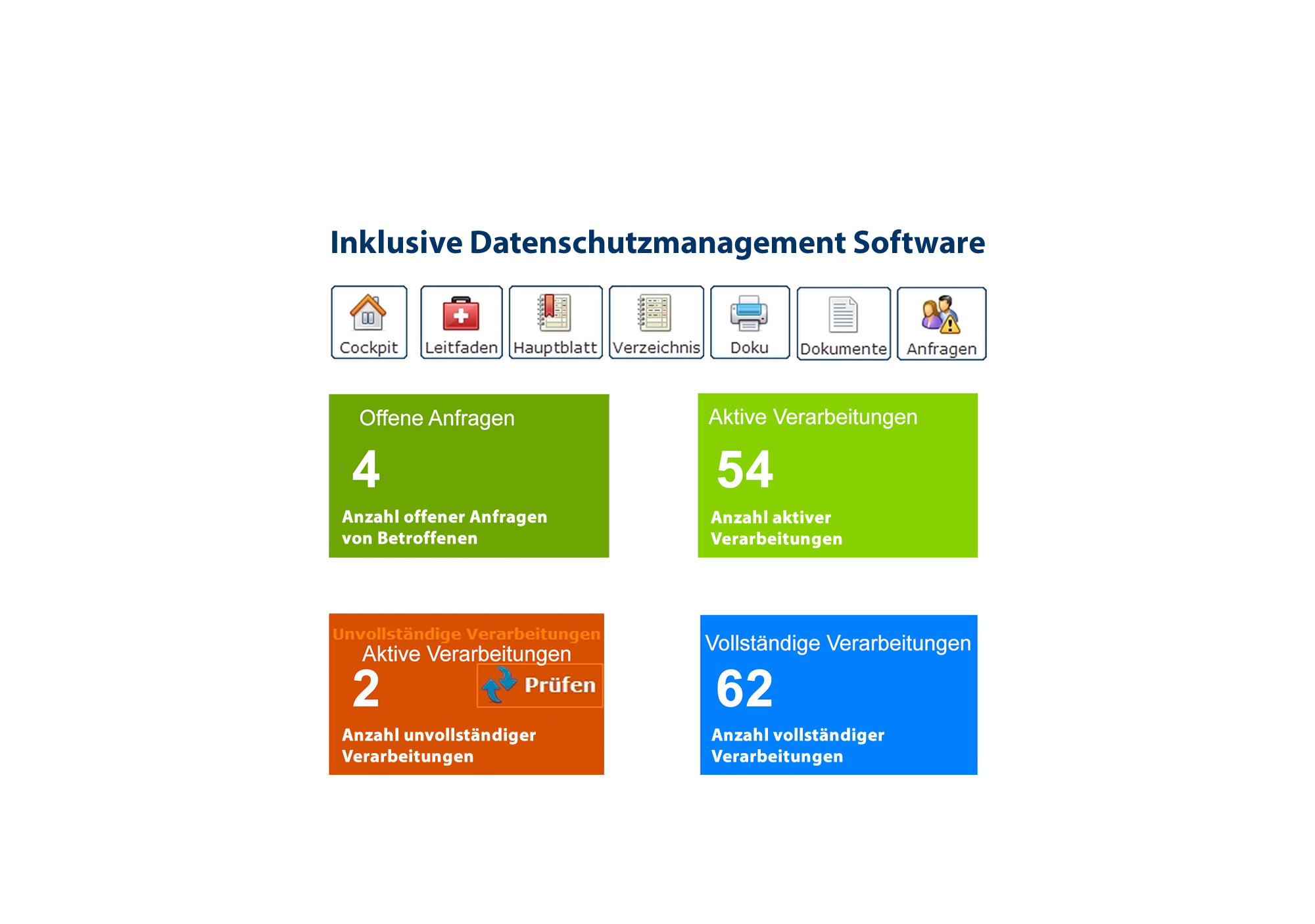 Datenschutzsoftware
